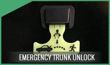 Amber Locksmith Store Minneapolis, MN 612-568-1067 - auto-cont-68-19mod