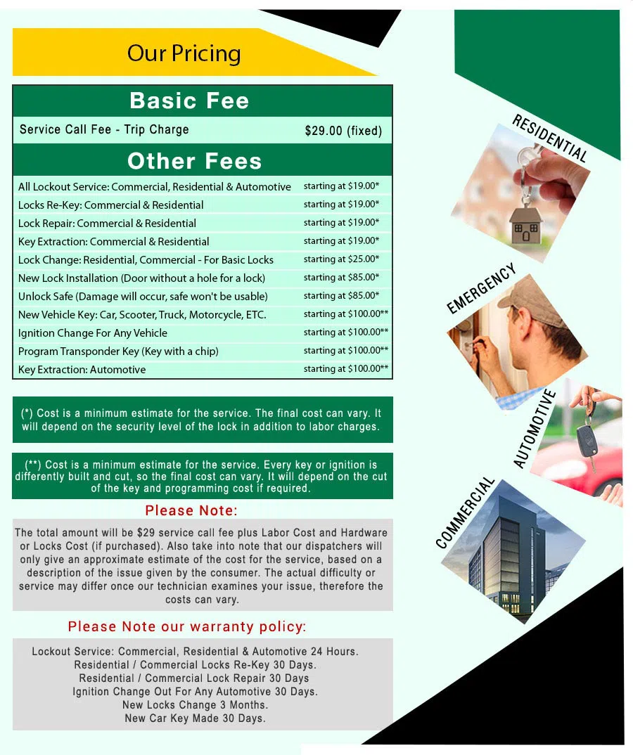 Amber Locksmith Store Minneapolis, MN 612-568-1067